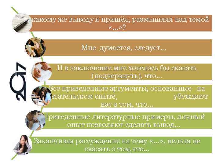 К какому же выводу я пришёл, размышляя над темой «…» ? Мне думается, следует…