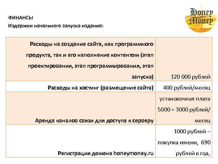 ФИНАНСЫ Издержки начального запуска издания: Расходы на создание сайта, как программного продукта, так и