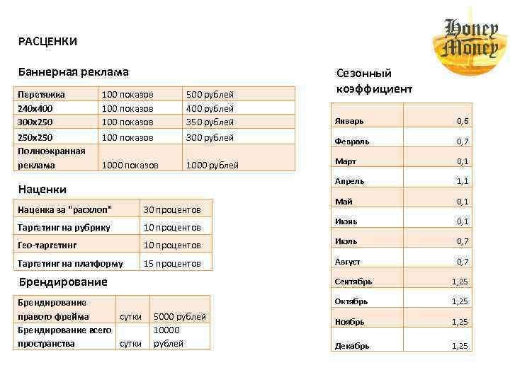 РАСЦЕНКИ Баннерная реклама Сезонный коэффициент Перетяжка 240 х400 300 х250 100 показов 500 рублей