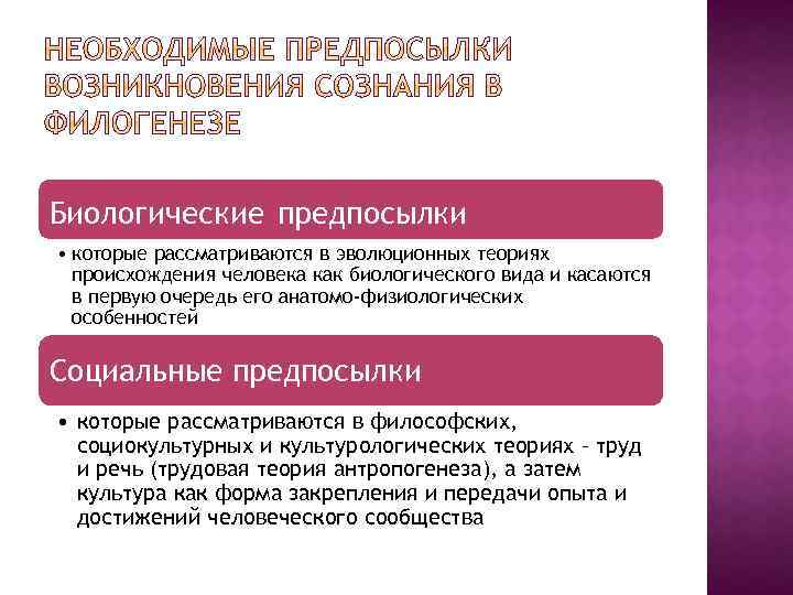 Наличие сознания это биологическое или социальное