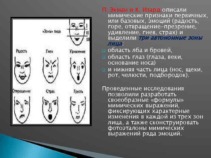 П. Экман и К. Изард описали мимические признаки первичных, или базовых, эмоций (радость, горе,