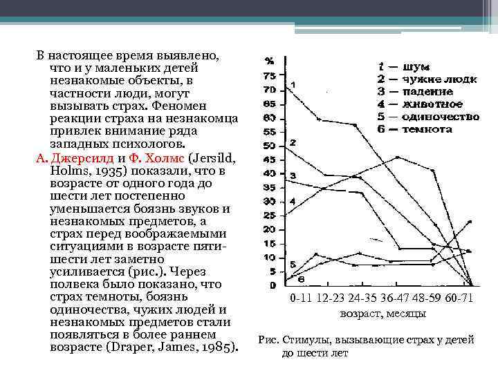 В настоящее время выявлено, что и у маленьких детей незнакомые объекты, в частности люди,