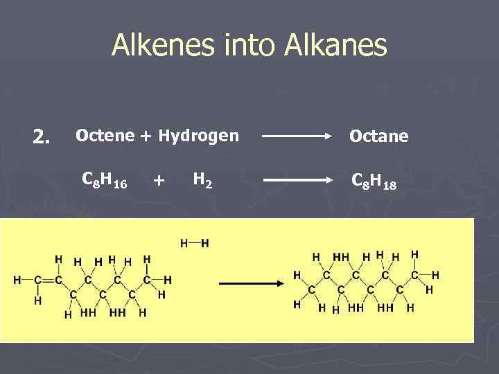 Alkenes into Alkanes 2. Octene + Hydrogen C 8 H 16 + H 2