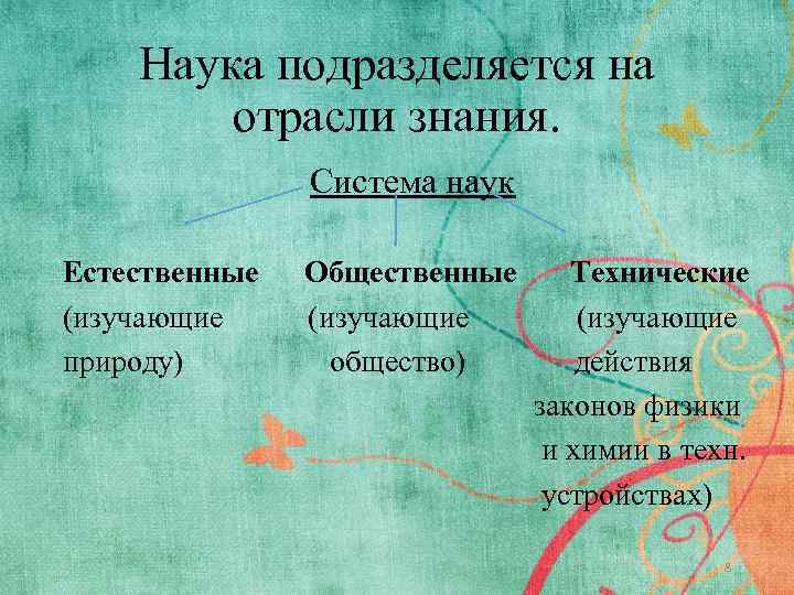 Наука подразделяется на отрасли знания. Система наук Естественные (изучающие природу) Общественные (изучающие общество) Технические