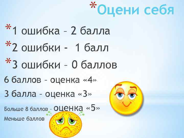 2 1 0 баллов 2. 2 Балла. Оцени себя сам в баллах. 2 Балла картинка. Оцени себя по баллам.