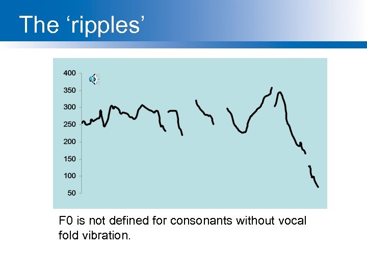 The ‘ripples’ [s] [t] legumes are a good source of VITAMINS F 0 is