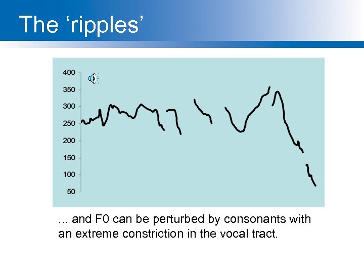 The ‘ripples’ [g] [z] [g] [v] legumes are a good source of VITAMINS. .
