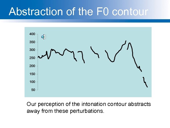 Abstraction of the F 0 contour legumes are a good source of VITAMINS Our