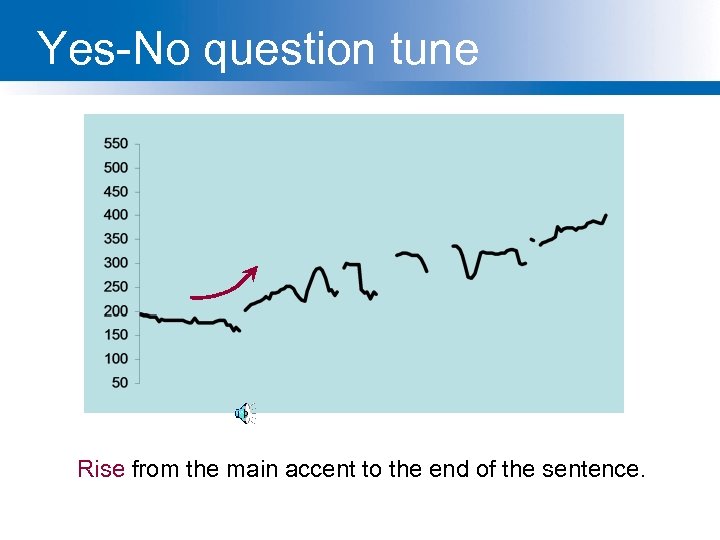 Yes-No question tune are LEGUMES a good source of vitamins Rise from the main