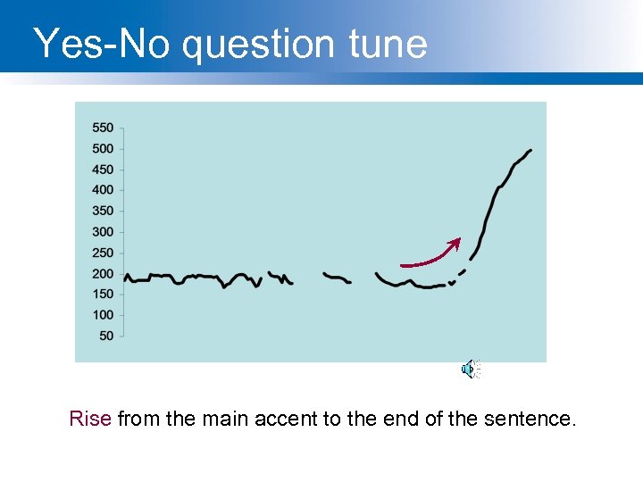 Yes-No question tune are legumes a good source of VITAMINS Rise from the main