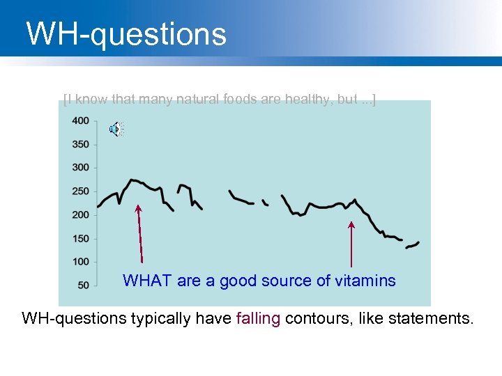 WH-questions [I know that many natural foods are healthy, but. . . ] WHAT