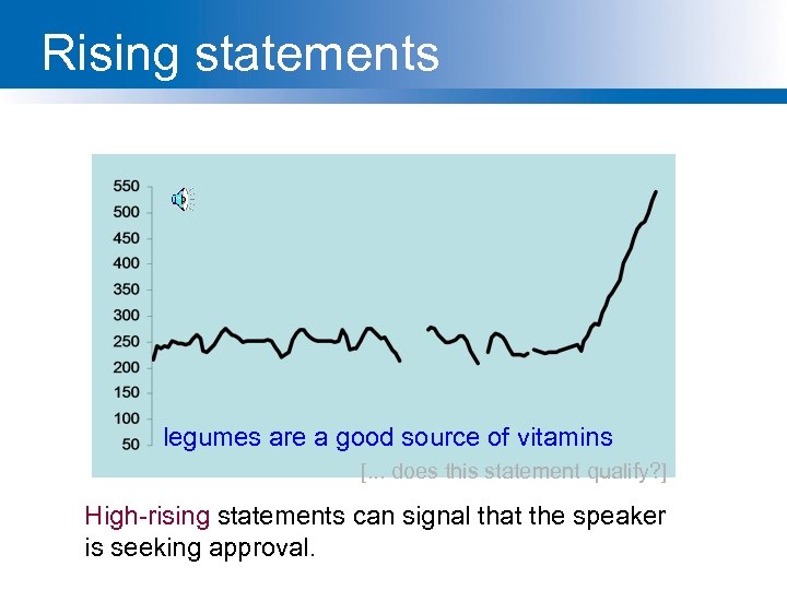 Rising statements legumes are a good source of vitamins [. . . does this