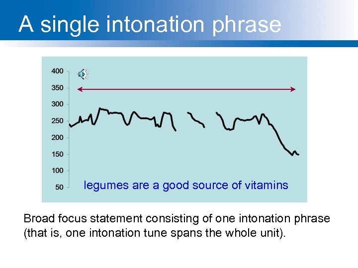 A single intonation phrase legumes are a good source of vitamins Broad focus statement