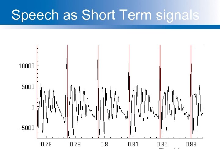 Speech as Short Term signals 