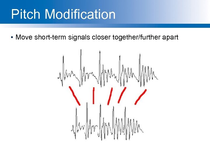 Pitch Modification • Move short-term signals closer together/further apart 