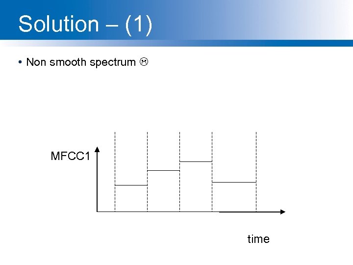 Solution – (1) • Non smooth spectrum MFCC 1 time 
