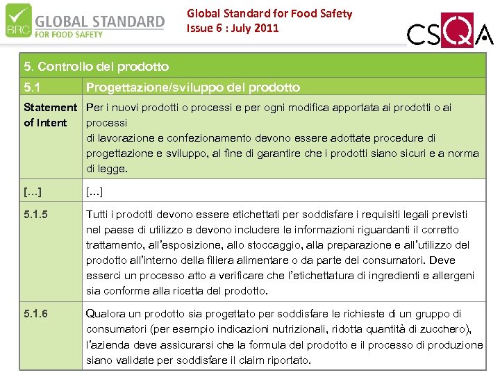 Global Standard for Food Safety Issue 6 : July 2011 5. Controllo del prodotto