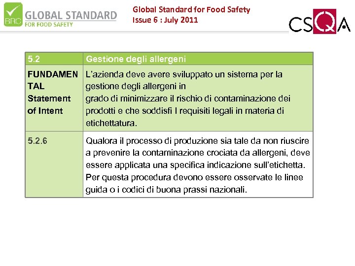 Global Standard for Food Safety Issue 6 : July 2011 5. 2 Gestione degli