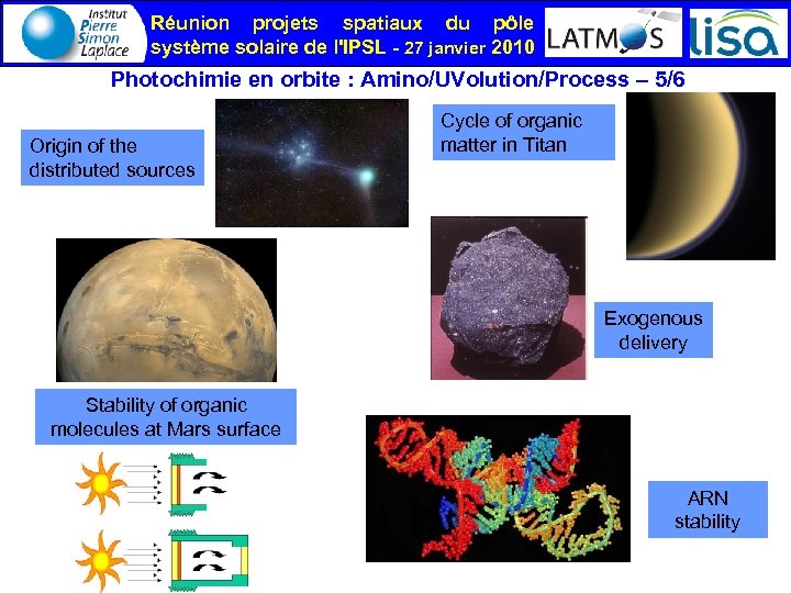 Réunion projets spatiaux du pôle système solaire de l'IPSL - 27 janvier 2010 Photochimie