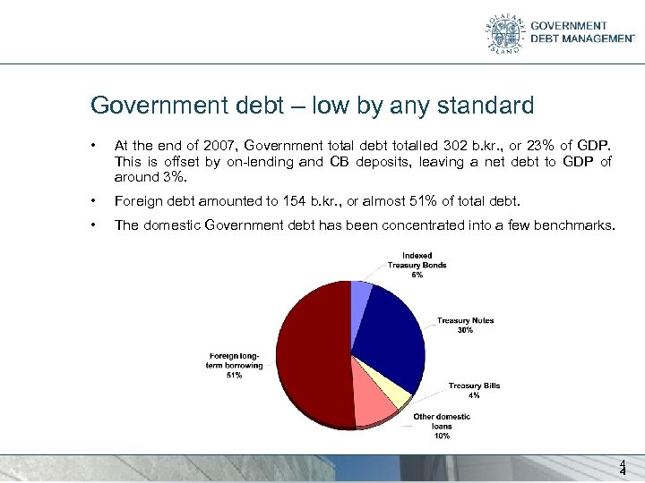 Government debt – low by any standard • At the end of 2007, Government
