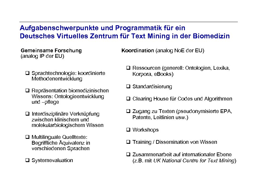 Aufgabenschwerpunkte und Programmatik für ein Deutsches Virtuelles Zentrum für Text Mining in der Biomedizin