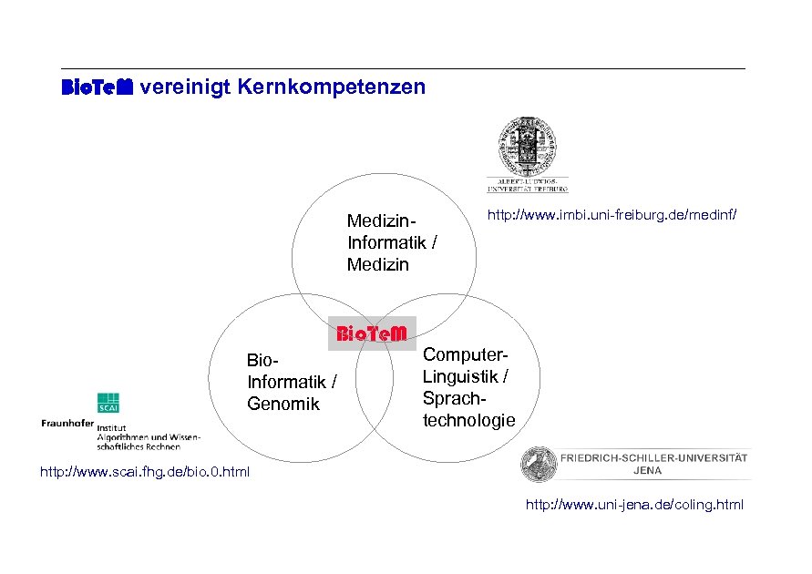 Bio. Te. M vereinigt Kernkompetenzen Medizin. Informatik / Medizin Archivierungsangaben Bio. Te. M Bio.