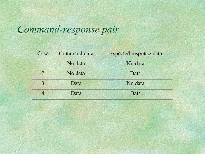Command-response pair 