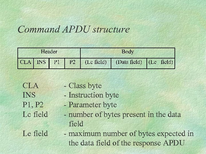 Command APDU structure CLA - Class byte INS - Instruction byte P 1, P