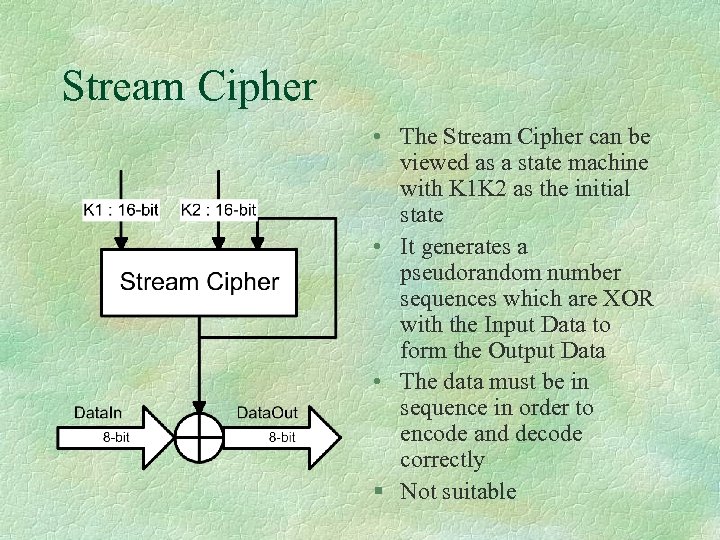 Stream Cipher • The Stream Cipher can be viewed as a state machine with