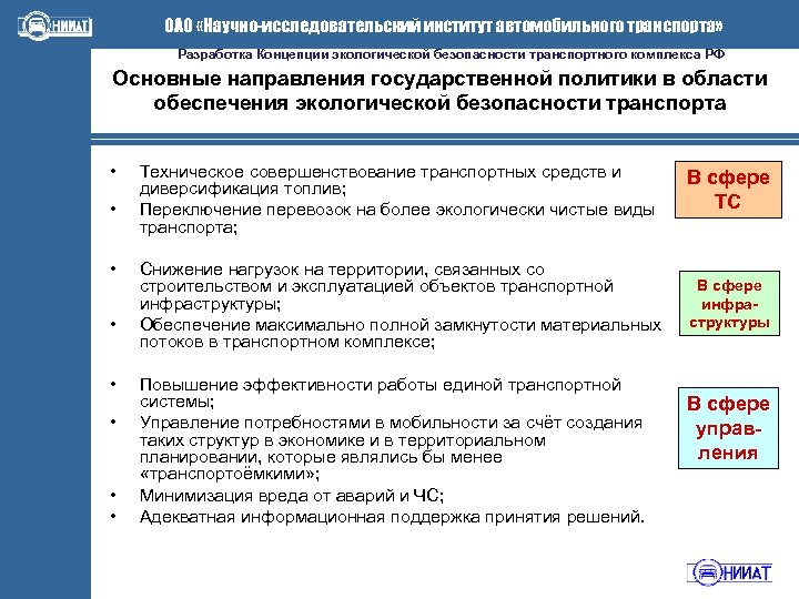 ОАО «Научно-исследовательский институт автомобильного транспорта» Разработка Концепции экологической безопасности транспортного комплекса РФ Основные направления