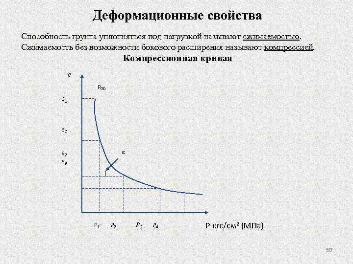 Деформационные свойства Способность грунта уплотняться под нагрузкой называют сжимаемостью. Сжимаемость без возможности бокового расширения