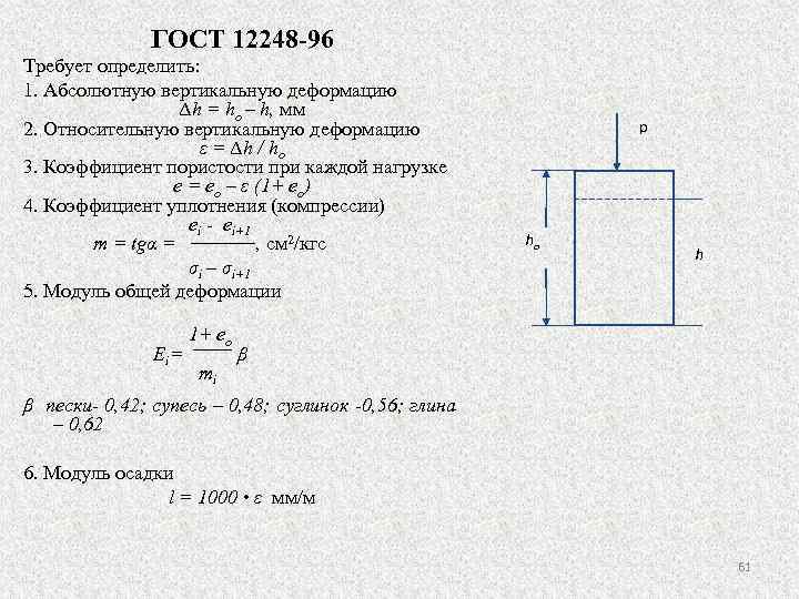 ГОСТ 12248 -96 Требует определить: 1. Абсолютную вертикальную деформацию ∆h = ho – h,