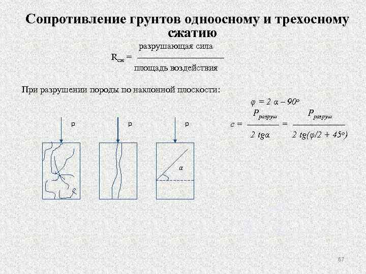 Сопротивление грунтов одноосному и трехосному сжатию разрушающая сила Rсж = площадь воздействия При разрушении