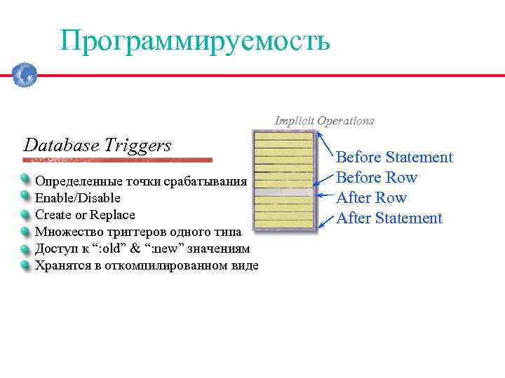 Программируемость Implicit Operations Database Triggers Определенные точки срабатывания Enable/Disable Create or Replace Множество триггеров