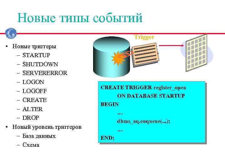 Новые типы событий Trigger • Новые триггеры – STARTUP – SHUTDOWN – SERVERERROR –