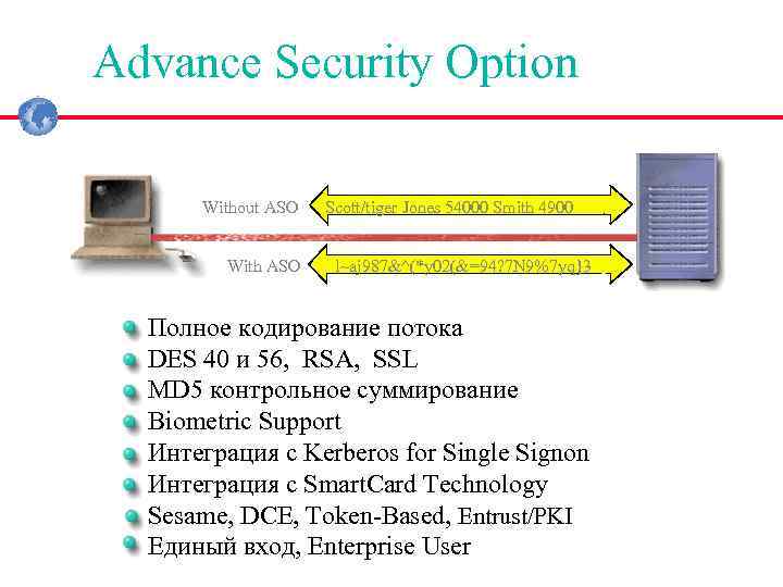Advance Security Option Without ASO With ASO Scott/tiger Jones 54000 Smith 4900 l~aj 987&^(*y
