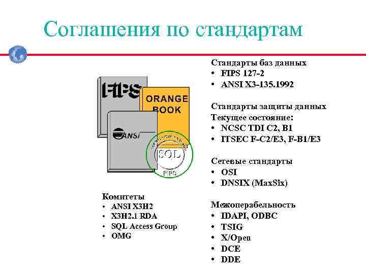 База стандарт. Стандарты баз данных. Стандарт защиты b2. По стандарту Анси организацию БД представляет собой. Стандарты баз данных в Европе.