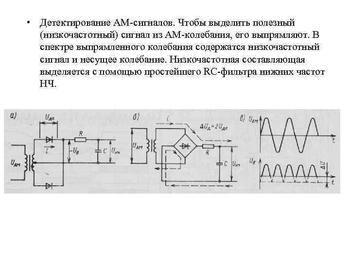 Детектирование. Нелинейная схема детектирования ам сигналов.. Схема детектора ам сигналов. Диодный линейный детектор ам-сигналов. Схемы детекторов ЧМ сигналов.
