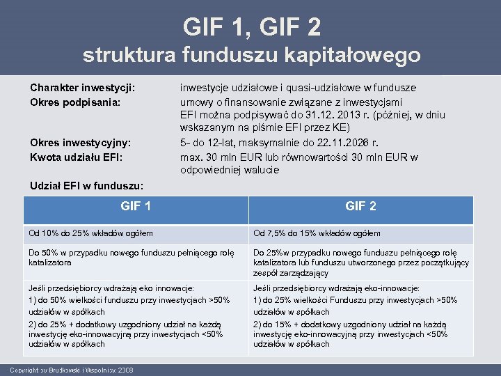 GIF 1, GIF 2 struktura funduszu kapitałowego Charakter inwestycji: Okres podpisania: Okres inwestycyjny: Kwota