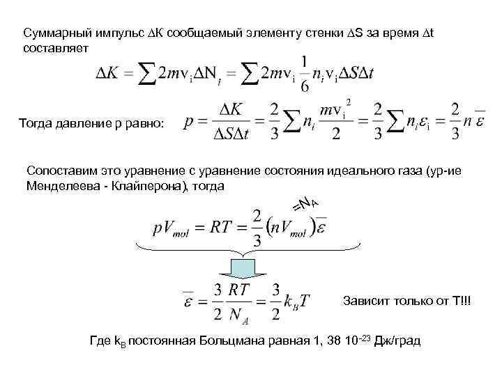 Суммарный импульс К сообщаемый элементу стенки S за время t составляет Тогда давление р