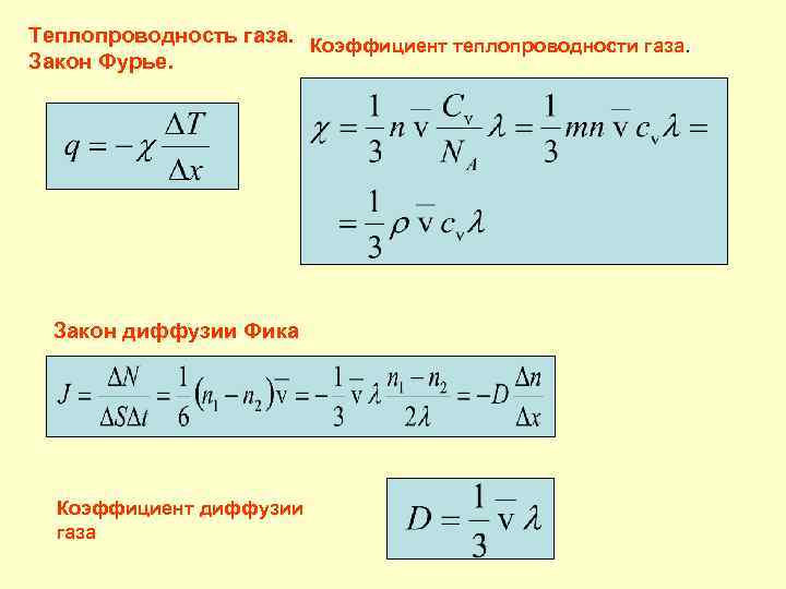 Теплопередача газов