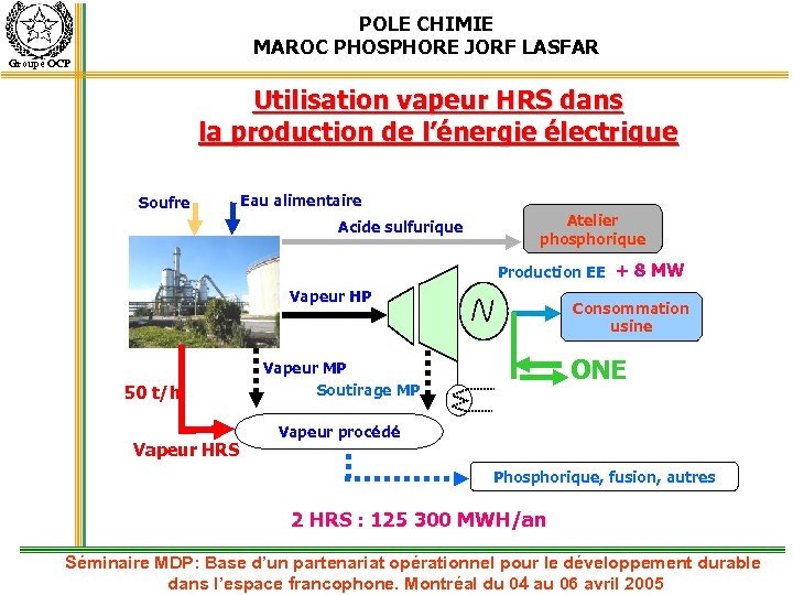 POLE CHIMIE MAROC PHOSPHORE JORF LASFAR Groupe OCP Utilisation vapeur HRS dans la production