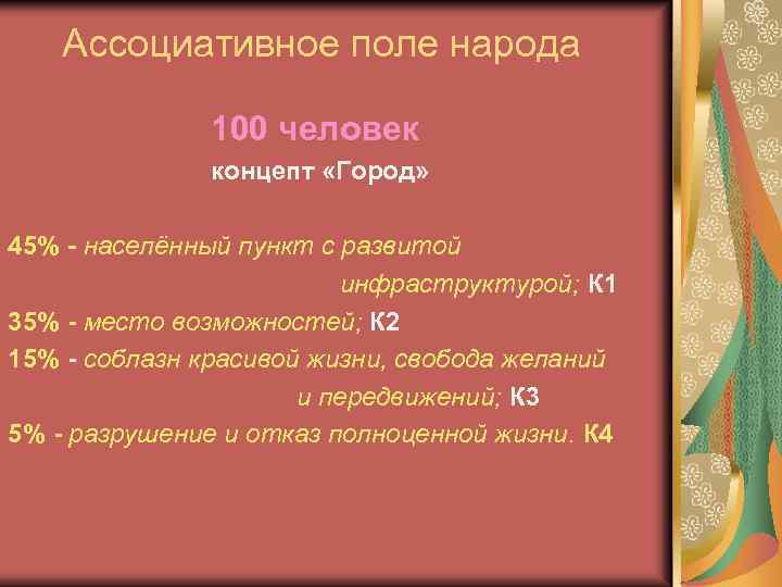 Ассоциативное поле народа 100 человек концепт «Город» 45% - населённый пункт с развитой инфраструктурой;