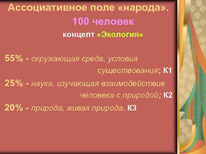 Ассоциативное поле «народа» . 100 человек концепт «Экология» 55% - окружающая среда, условия существования;