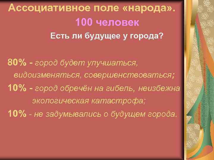 Ассоциативное поле «народа» . 100 человек Есть ли будущее у города? 80% - город