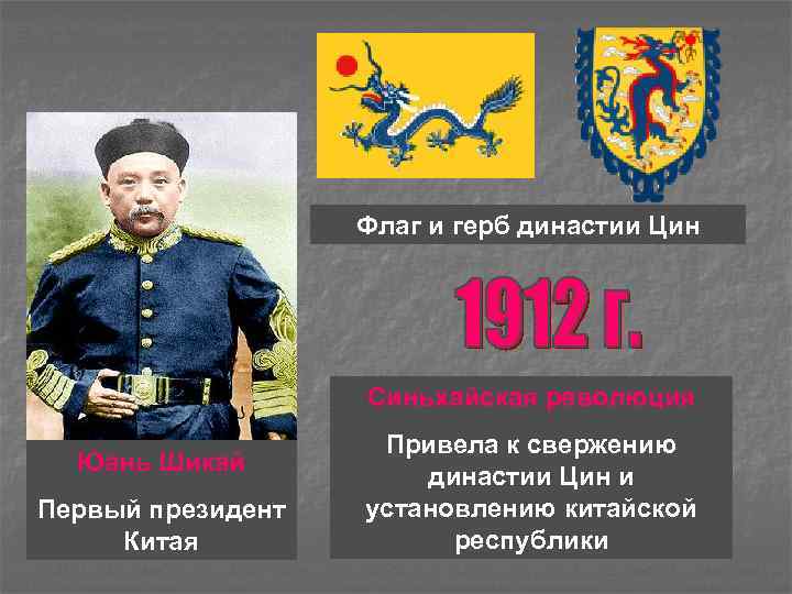Флаг и герб династии Цин Синьхайская революция Юань Шикай Первый президент Китая Привела к
