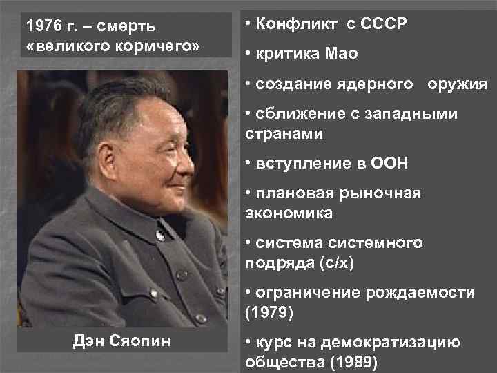 1976 г. – смерть «великого кормчего» • Конфликт с СССР • критика Мао •