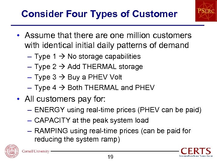 Consider Four Types of Customer • Assume that there are one million customers with