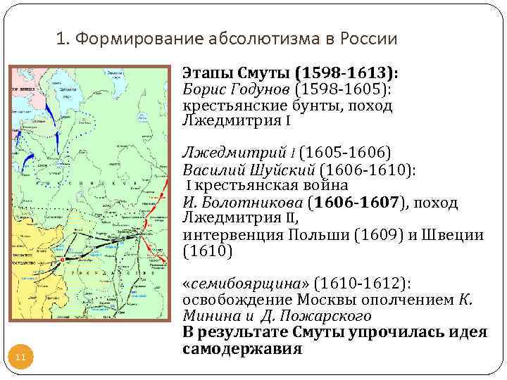 1. Формирование абсолютизма в России Этапы Смуты (1598 -1613): Борис Годунов (1598 -1605): крестьянские