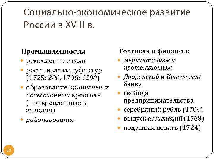Социально-экономическое развитие России в XVIII в. Промышленность: ремесленные цеха рост числа мануфактур (1725: 200,